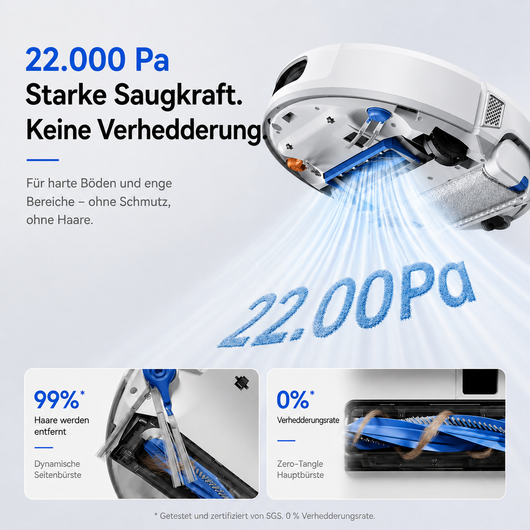 Reinova™ SmartClean 3-in-1 – Automatische Reinigung auf Knopfdruck