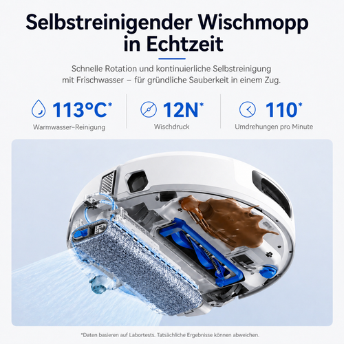 Reinova™ SmartClean 3-in-1 – Automatische Reinigung auf Knopfdruck