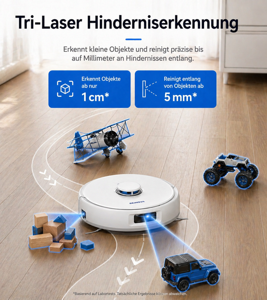 Reinova™ SmartClean 3-in-1 – Automatische Reinigung auf Knopfdruck